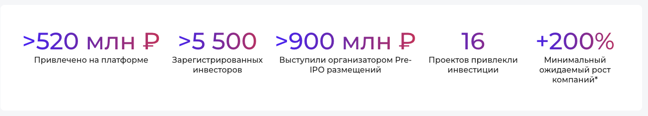 token platform com отзывы token platform com отзывы