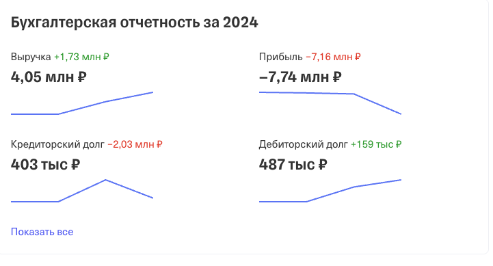 token platform com отзывы token platform com отзывы