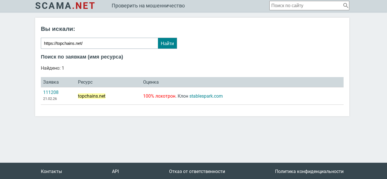 topchains отзывы topchains отзывы