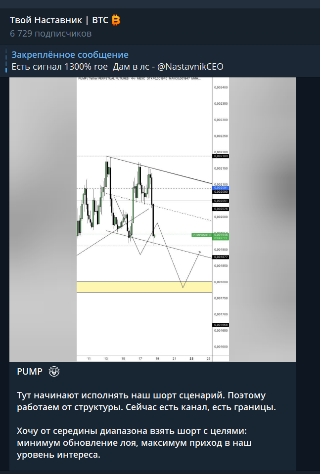 Твой Наставник BTC Твой Наставник BTC