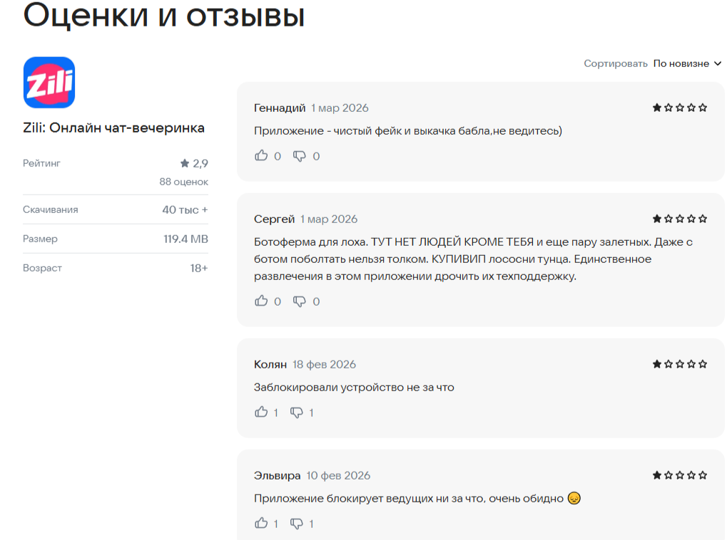 Зили отзывы Зили отзывы