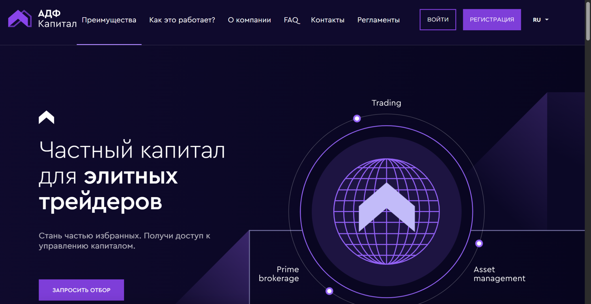 adf capital adf capital