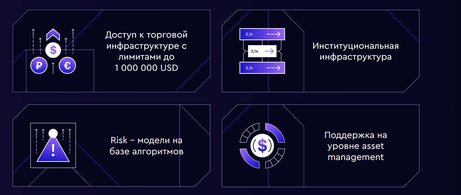 адф капитал адф капитал