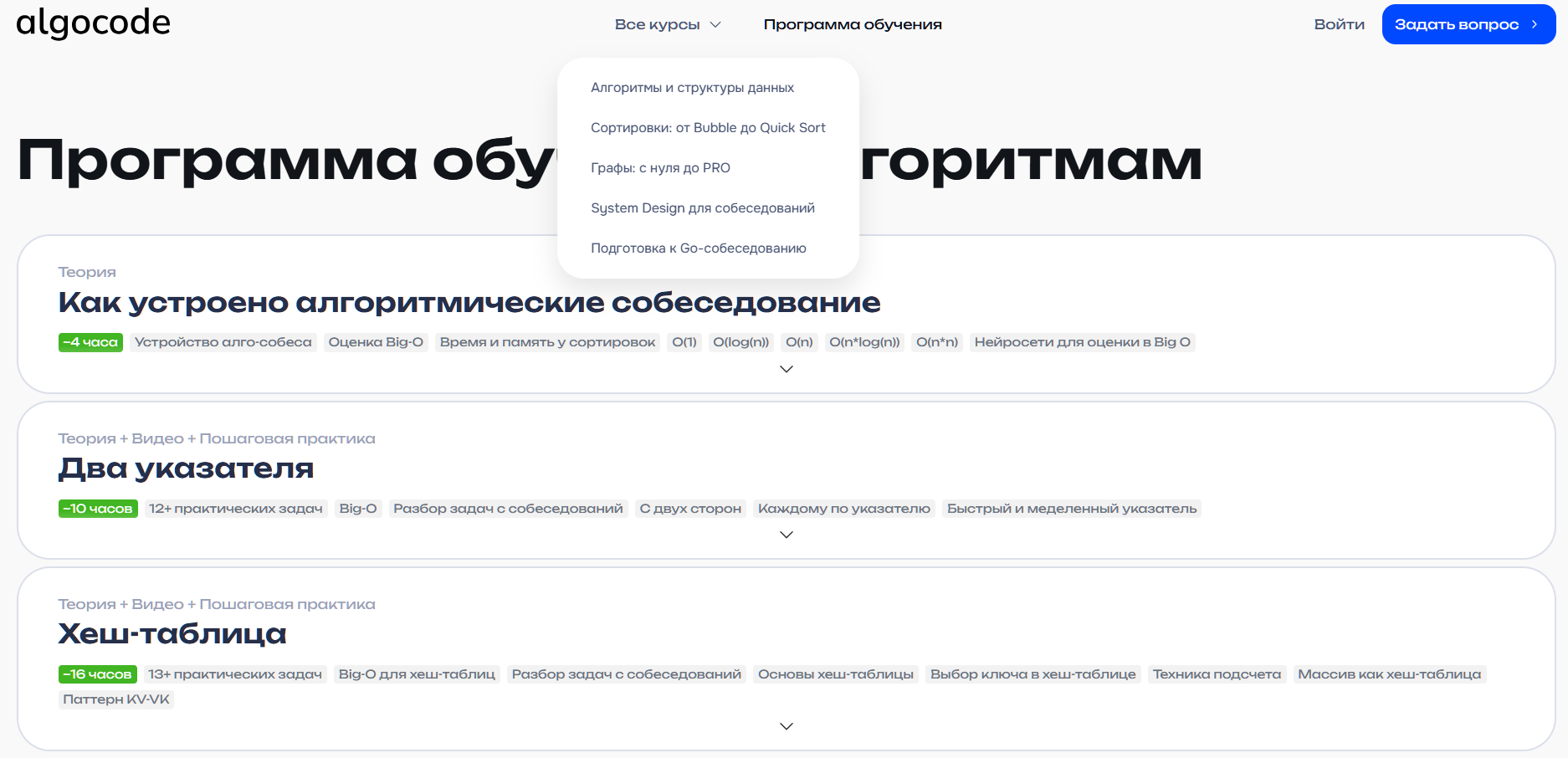algocode io отзывы algocode io отзывы