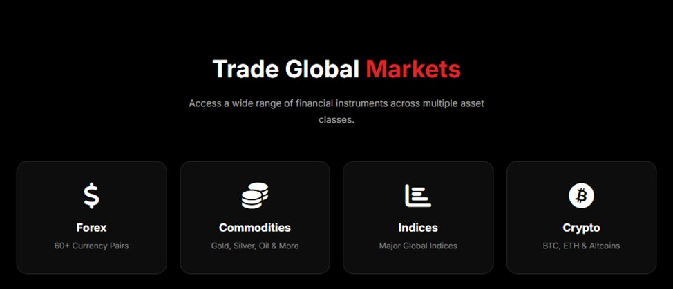 Alpha Forex Markets Alpha Forex Markets