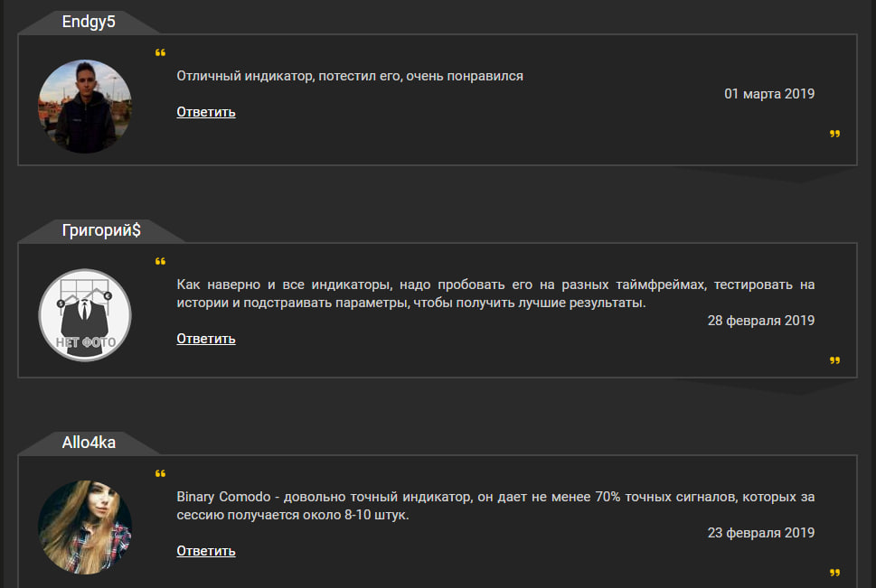 бинари комодо индикатор отзывы бинари комодо индикатор отзывы