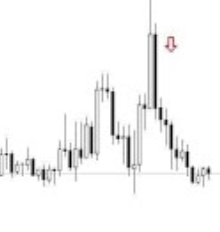 Binary Comodo