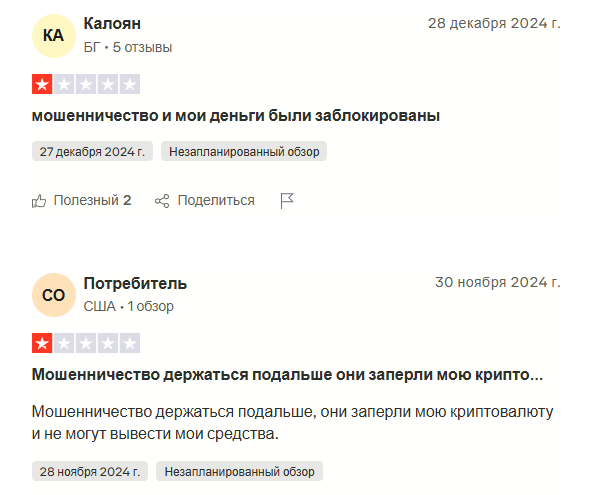 bit btc отзывы bit btc отзывы