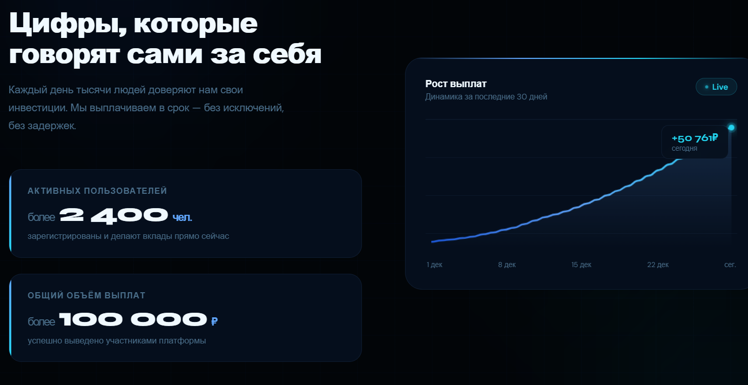 бот в телеграмме incky app бот в телеграмме incky app