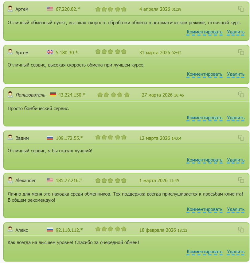 btcrotor отзывы btcrotor отзывы