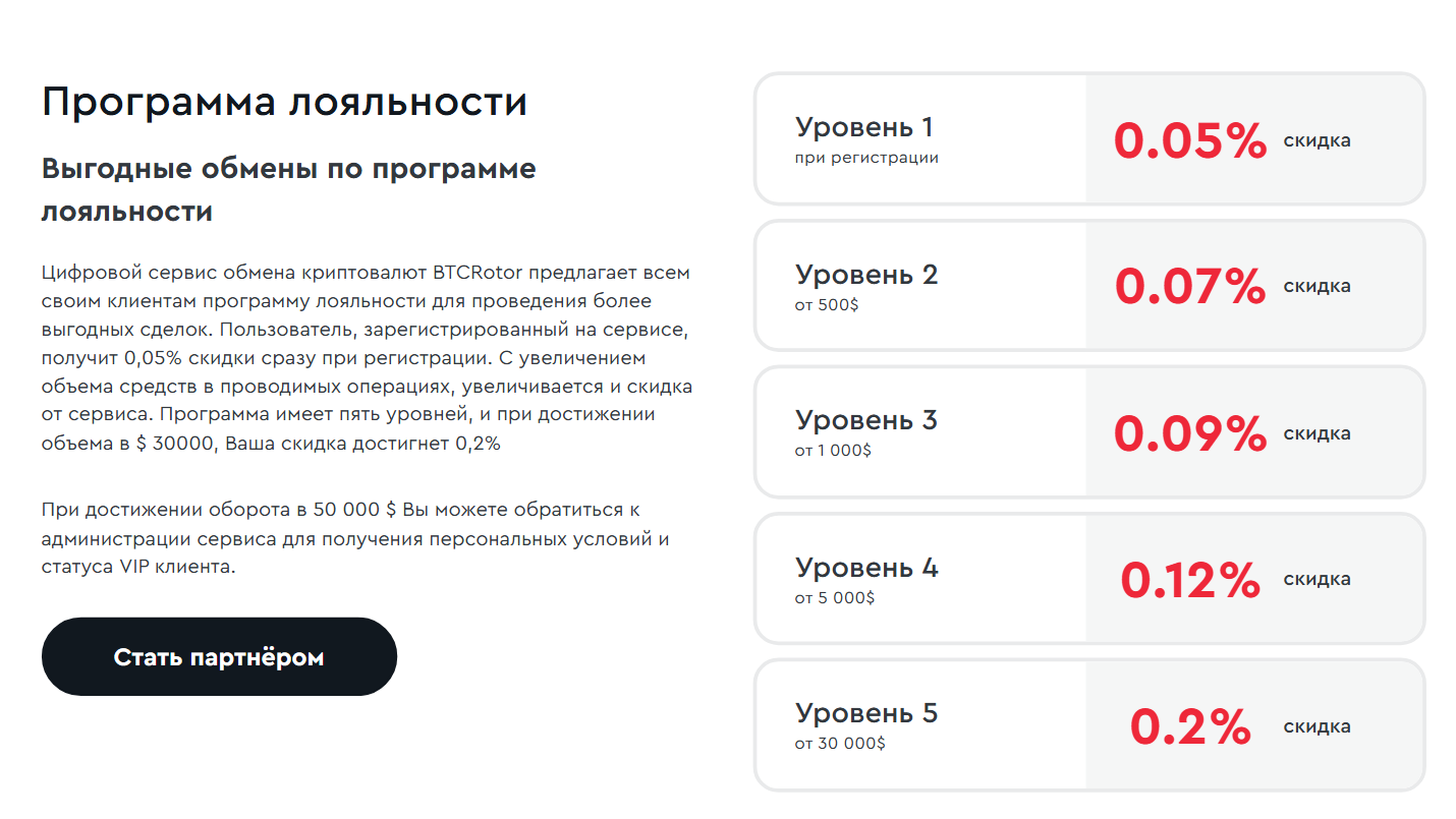 btcrotor отзывы btcrotor отзывы