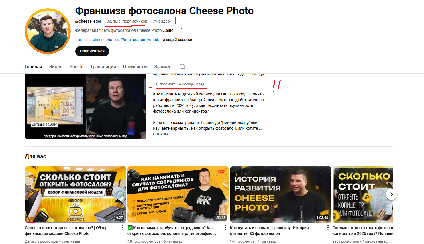 чиз фото франшиза чиз фото франшиза