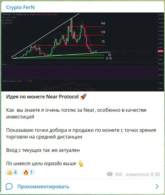 Crypto FerN Crypto FerN