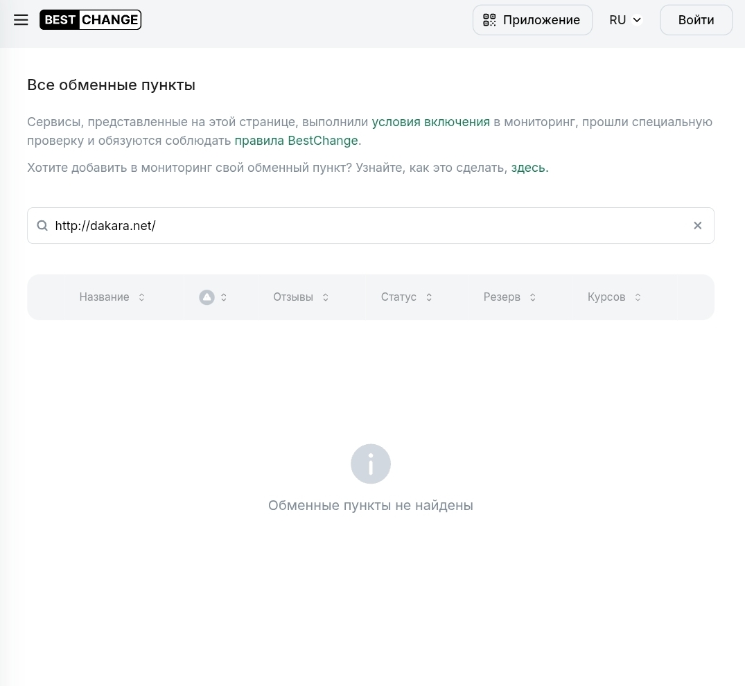 dakara обменник dakara обменник