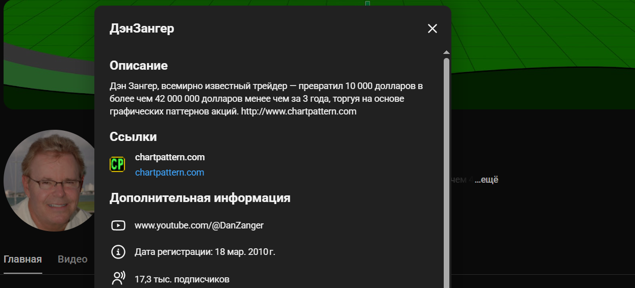 дэн зангер дэн зангер
