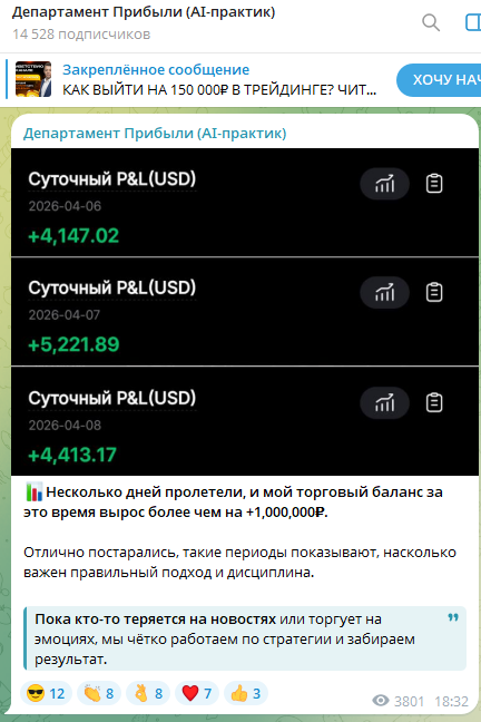 департамент прибыли телеграмм канал департамент прибыли телеграмм канал