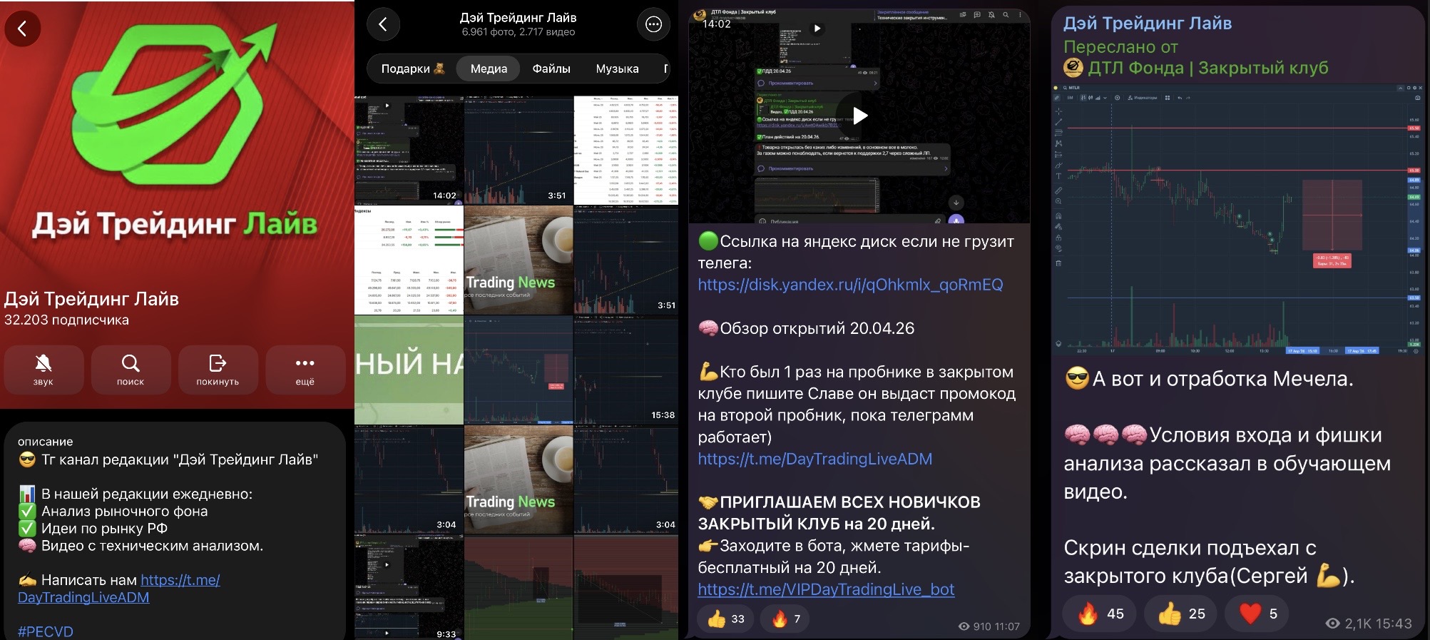 дэй трейдинг лайв дэй трейдинг лайв
