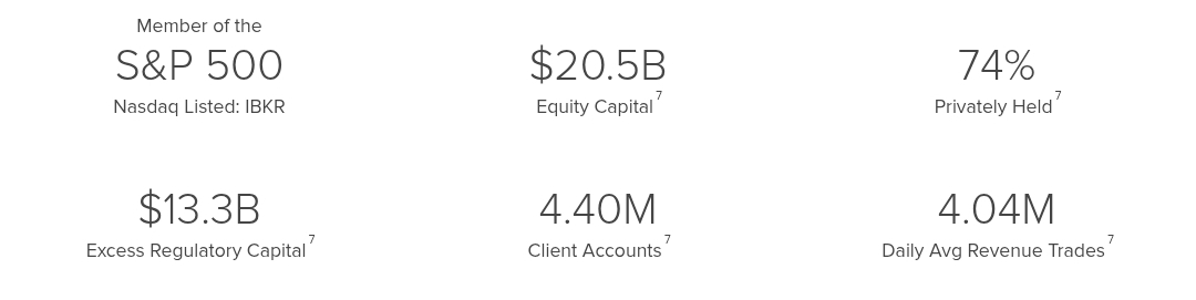Flagshiplimited Flagshiplimited