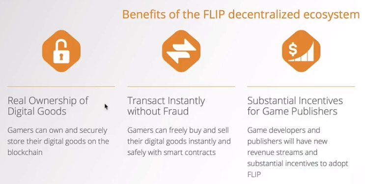 flip token pro отзывы flip token pro отзывы