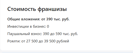 франшиза сеосейлс отзывы франшиза сеосейлс отзывы