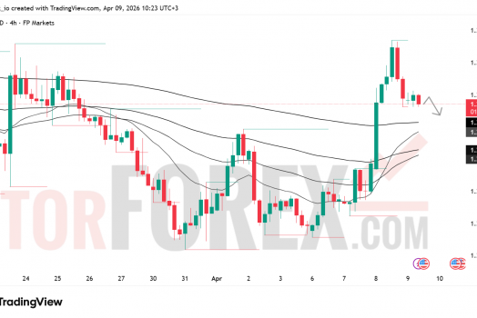 Прогноз цены GBP/USD на 10 апреля 2026 года