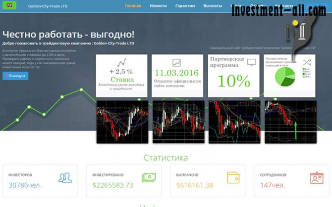golden city trade отзывы golden city trade отзывы