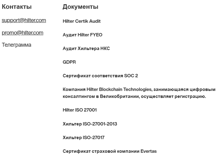 Hilter инвестиции отзывы Hilter инвестиции отзывы