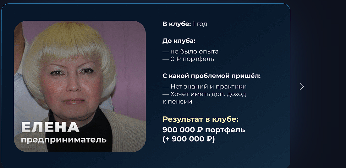 ип иванцов александр андреевич ип иванцов александр андреевич
