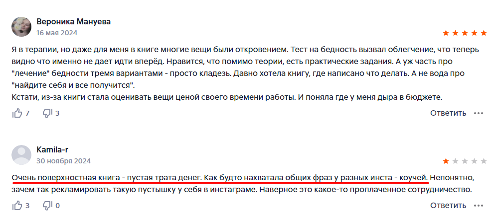 ирина подрез отзывы ирина подрез отзывы