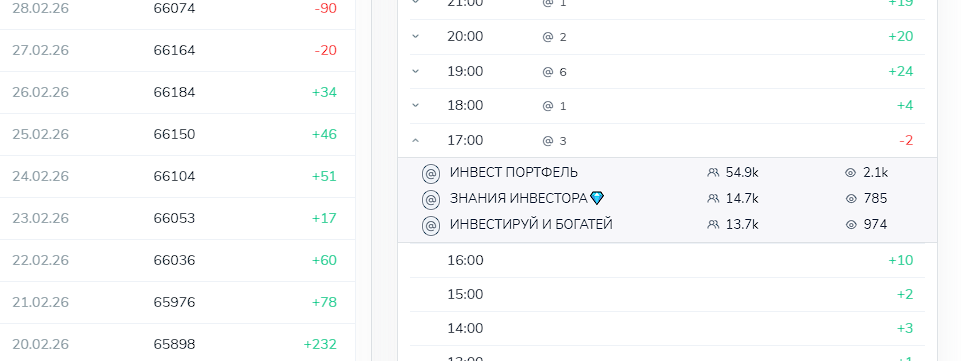 иванцов александр андреевич иванцов александр андреевич