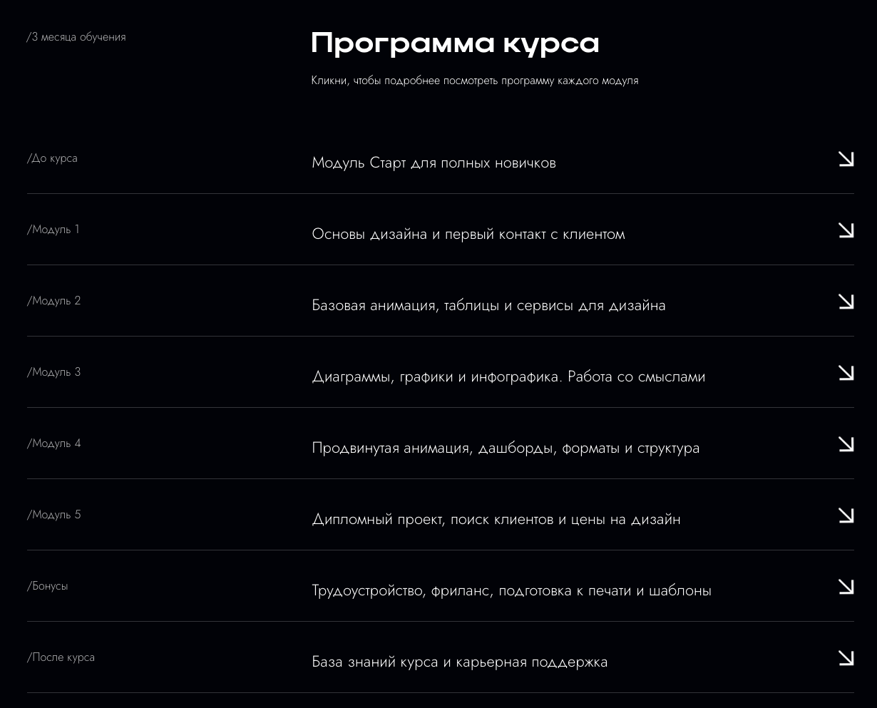 ким воронин обучение дизайну презентаций ким воронин обучение дизайну презентаций