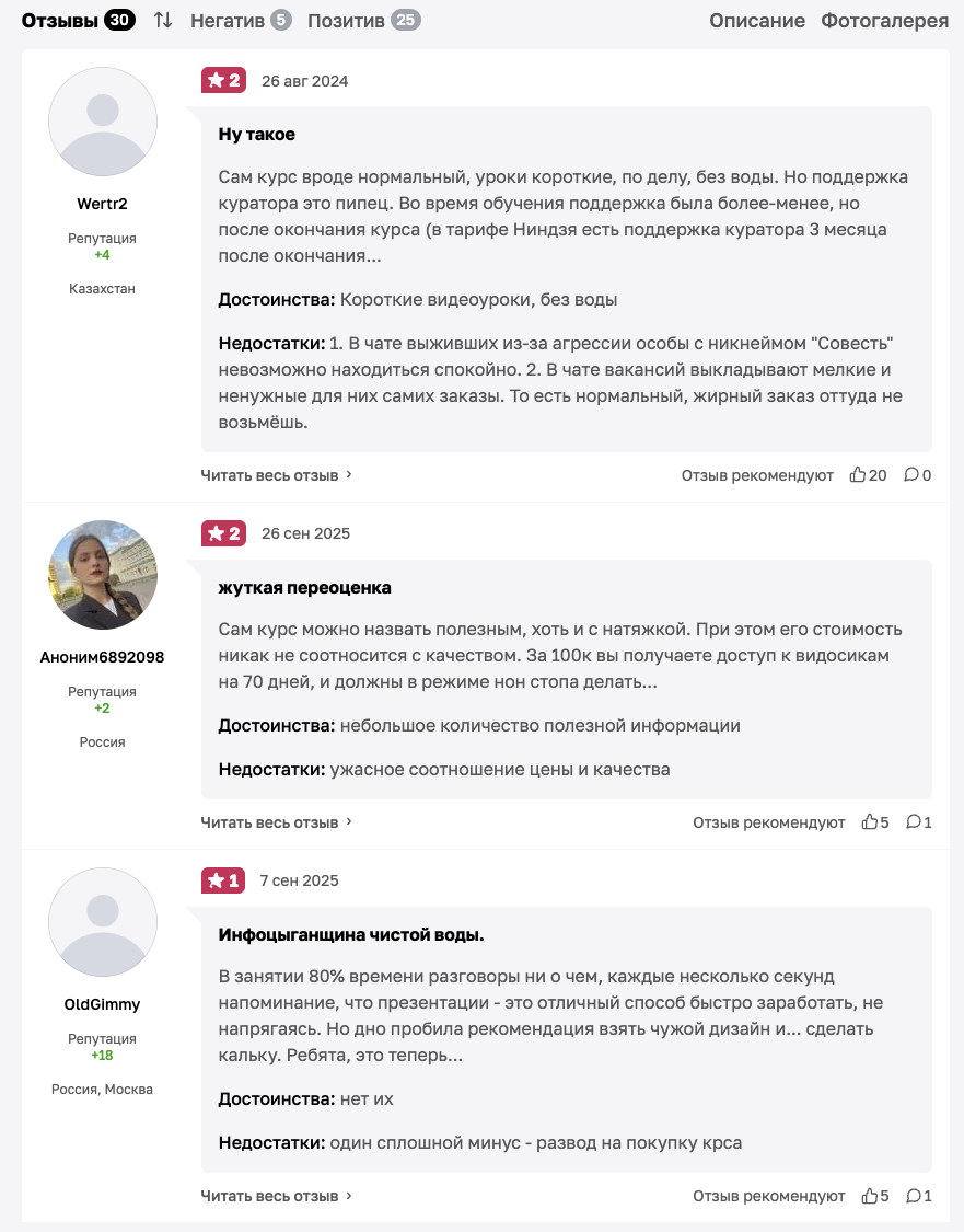 kimvoronin kimvoronin
