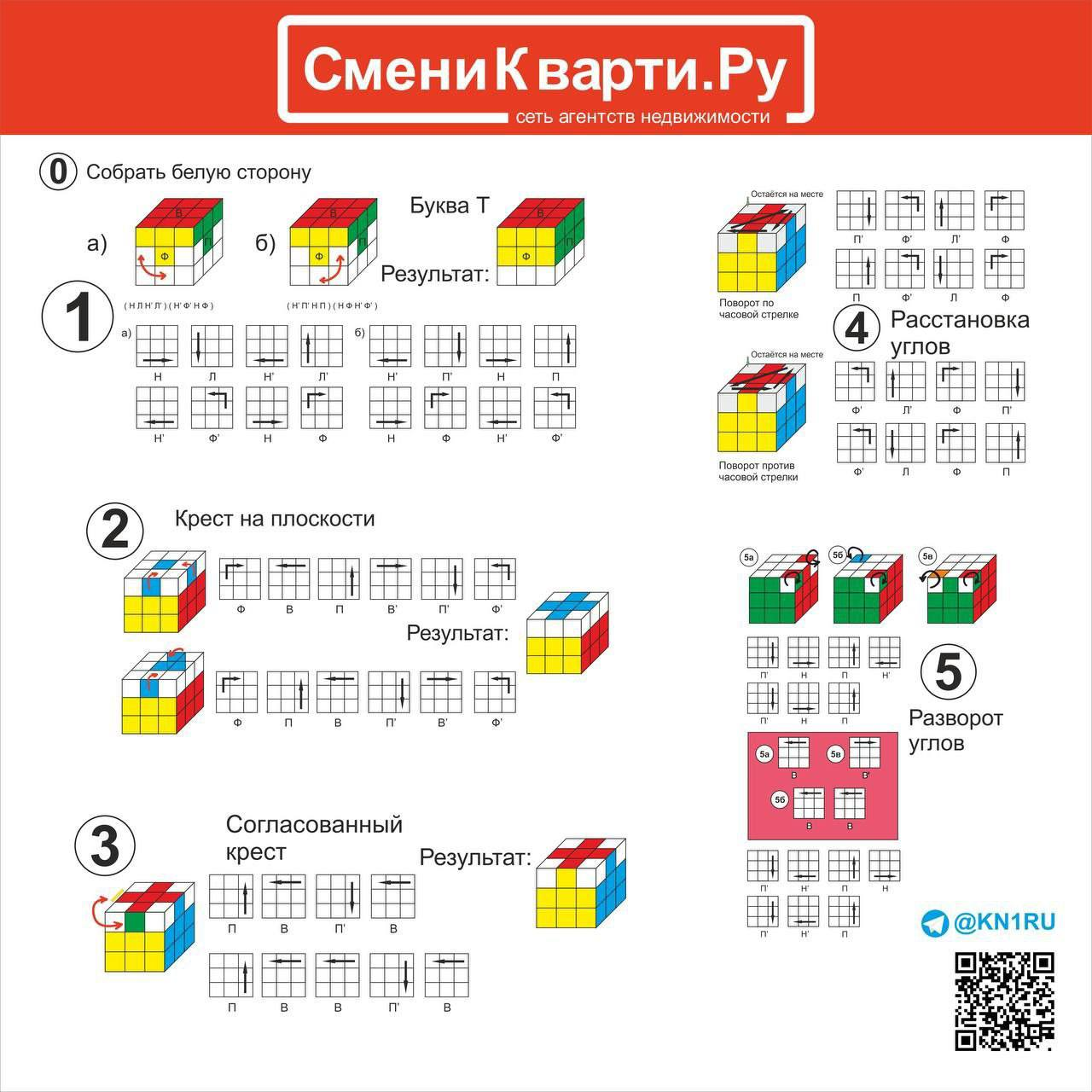 kn1ru kn1ru