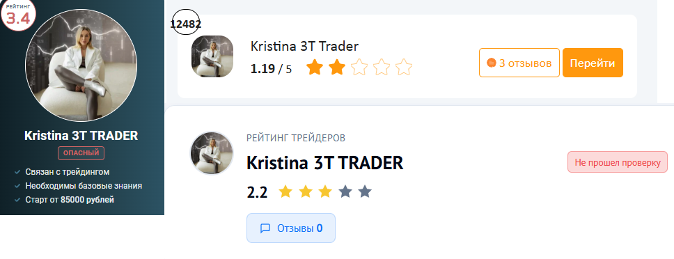 kristina 3t trader отзывы kristina 3t trader отзывы