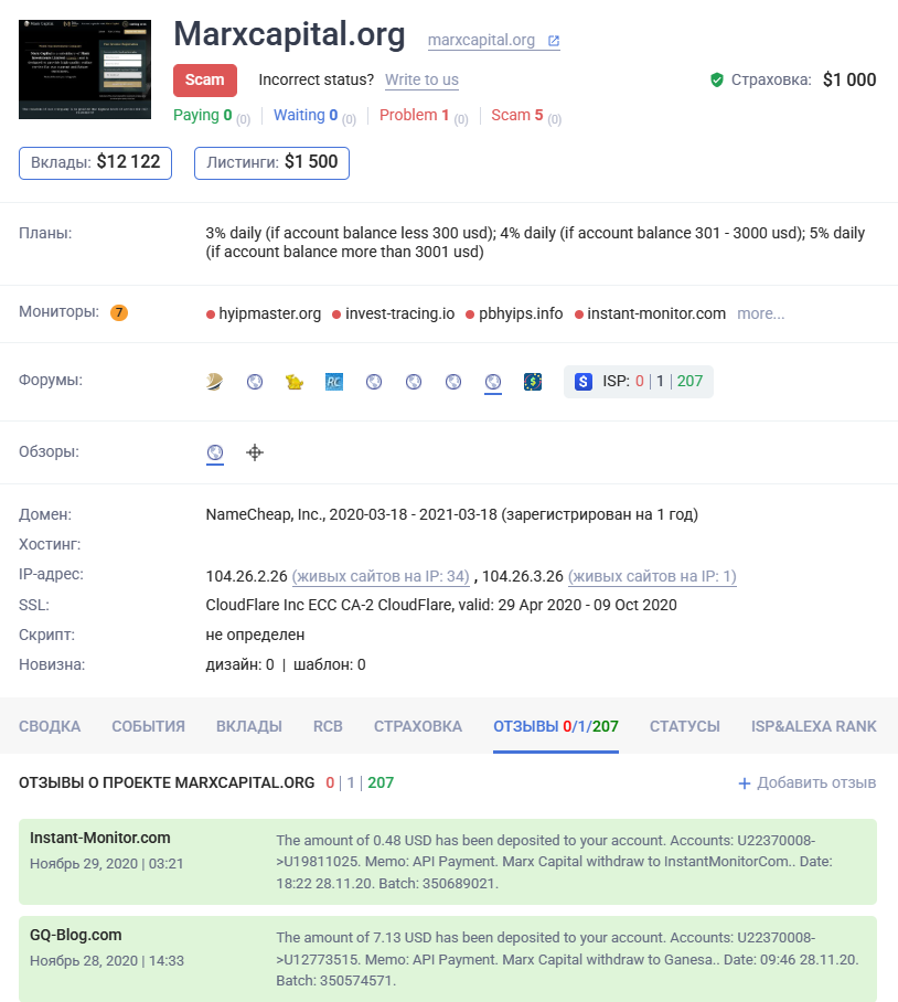 marxcapital org форум о заработке marxcapital org форум о заработке