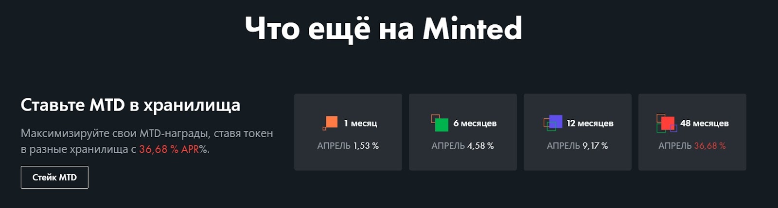 минтед отзывы минтед отзывы