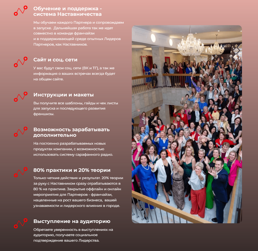 мир бизнес мам мир бизнес мам