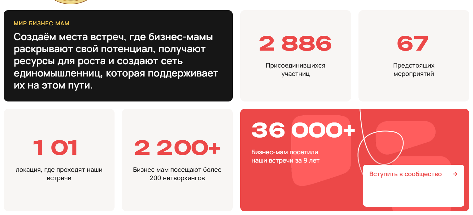 мир бизнес мам сообщество мир бизнес мам сообщество