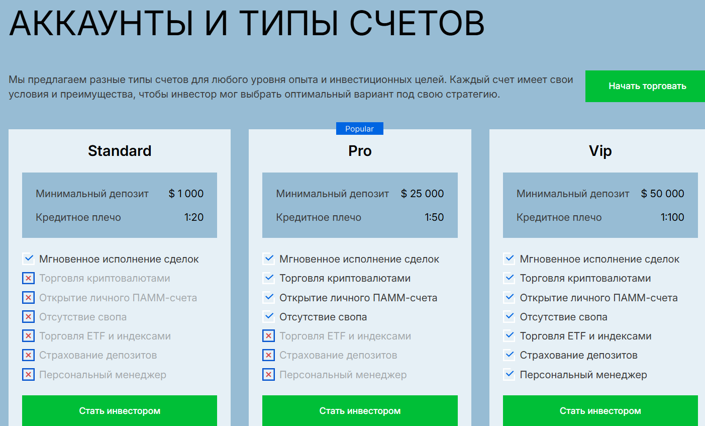 NarinDoinc com отзывы NarinDoinc com отзывы