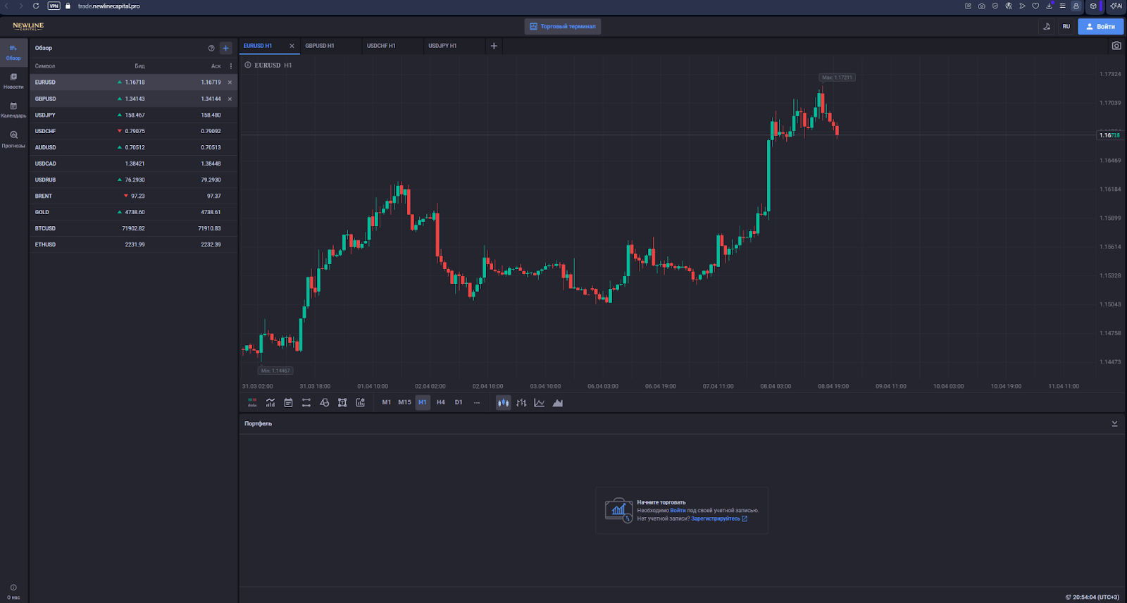 newline capital newline capital