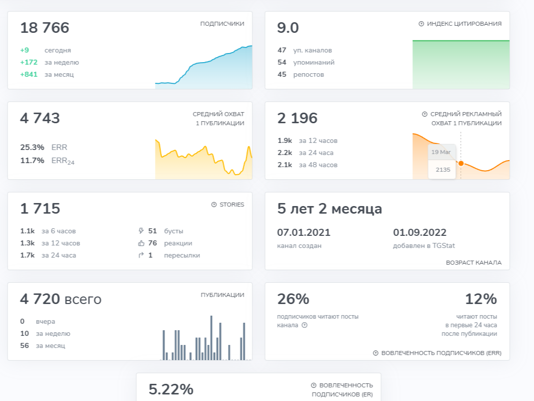NewSence 5.0 NewSence 5.0