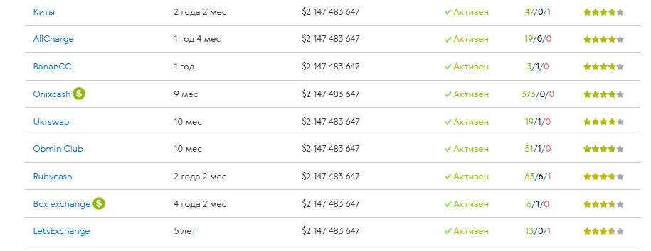 onixcash отзывы onixcash отзывы