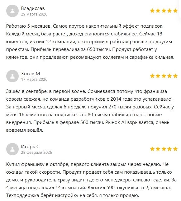 ооо ии стратегия сеосейлс отзывы ооо ии стратегия сеосейлс отзывы