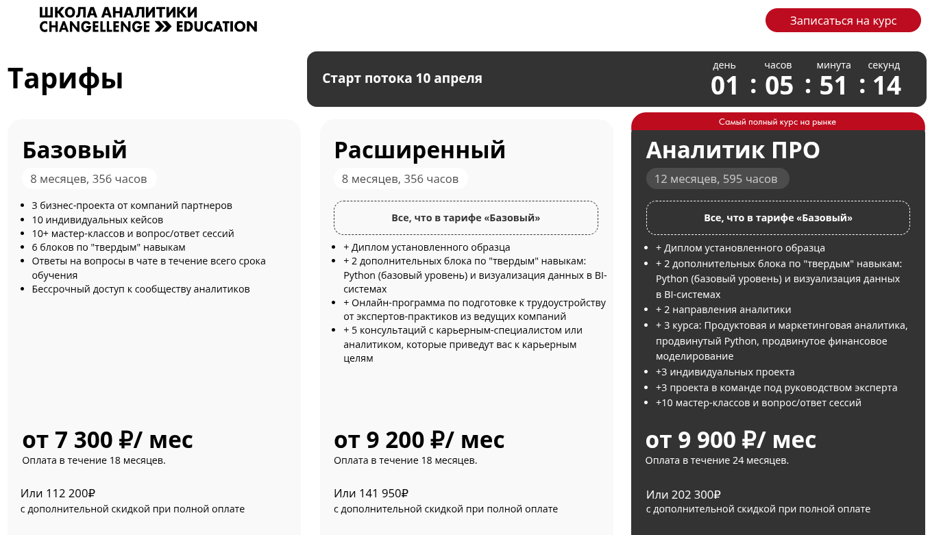 отзывы о курсе бизнес аналитики changellenge отзывы о курсе бизнес аналитики changellenge