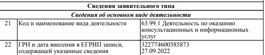 отзывы о курсе виктории мамулашвили отзывы о курсе виктории мамулашвили