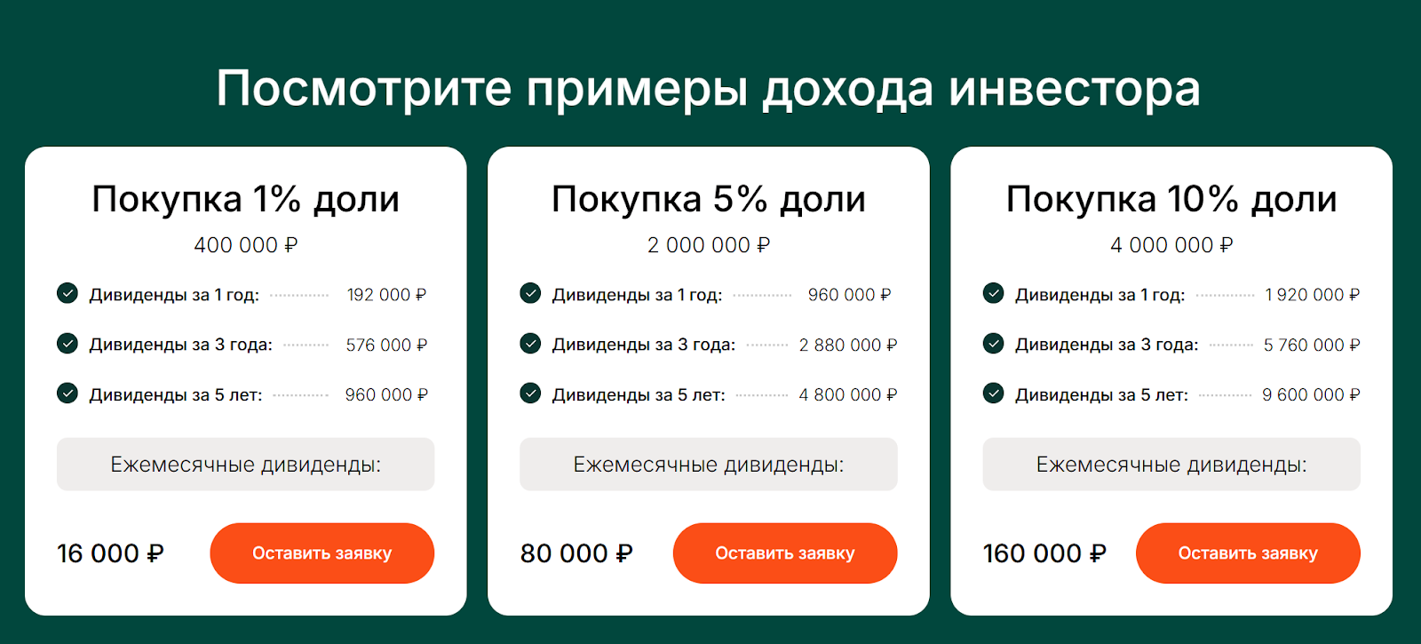отзывы об инвестиции в сковородку 39 отзывы об инвестиции в сковородку 39