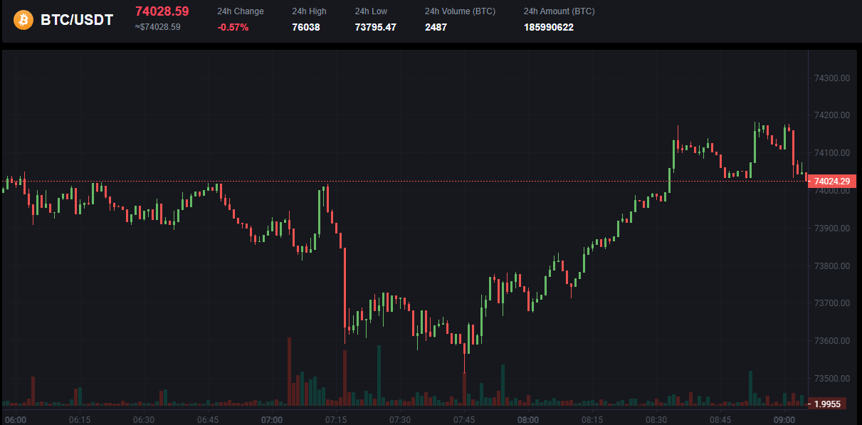 отзывы об платформе Bonkypaychain com отзывы об платформе Bonkypaychain com
