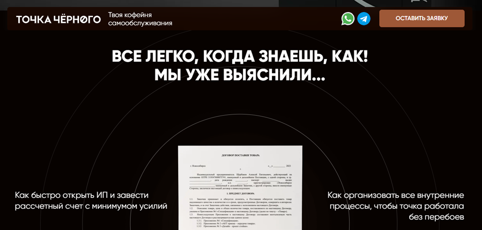отзывы предпринимателей об франшизе точка черного отзывы предпринимателей об франшизе точка черного