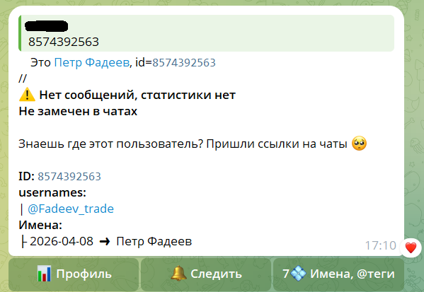 петр фадеев инвестор петр фадеев инвестор