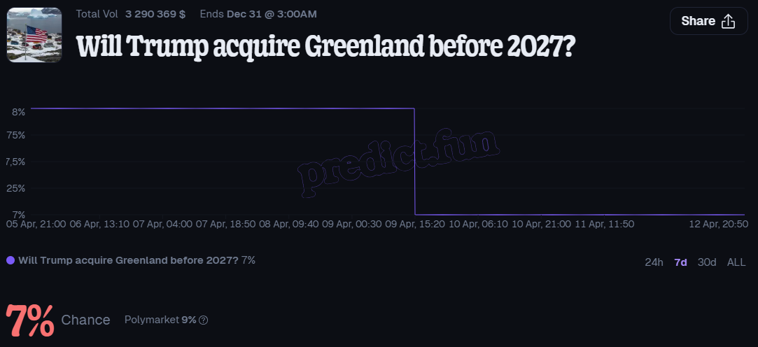 predictfun predictfun